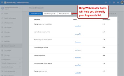 Image result for Bing Webmaster Tools Tutorial