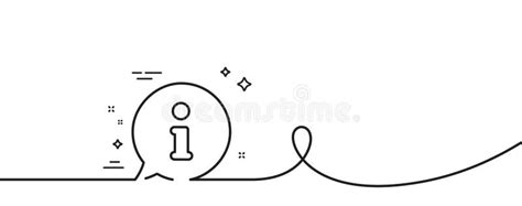 Info Loop 的图像结果