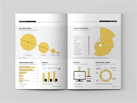 Informational Graphics 的图像结果