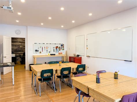 Image result for Learning Lab Courses