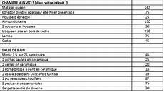 liste de cadeaux de mariage liste de mariage de caroline et christophe liste de mariage liste de cadeaux de mariage liste de mariage de caroline et christophe liste de mariage