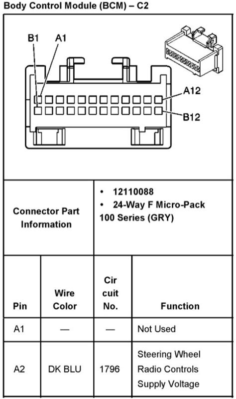 Body Control Module Location Chevy Express 的图像结果