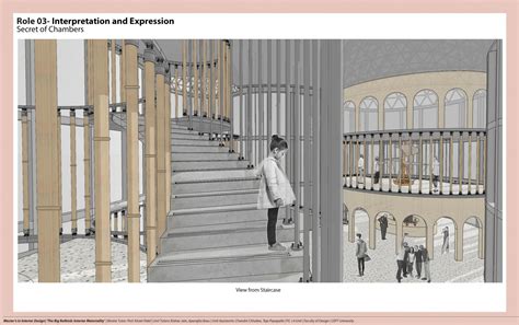 Embracing Juxtapose- Jugalbandi | CEPT - Portfolio