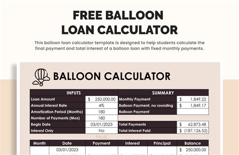 Mortgage Amortization Calculator With Balloon at Kevin Davidson blog