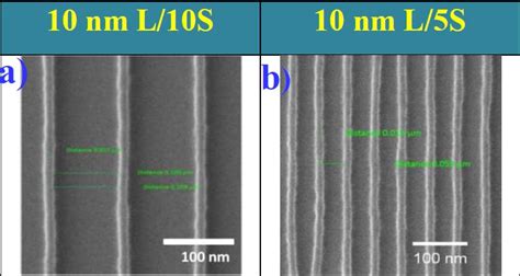 Prof. Satinder Kumar Sharma