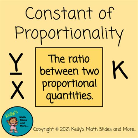 Constant of Proportionality 7th Grade Flashcard | Wayground