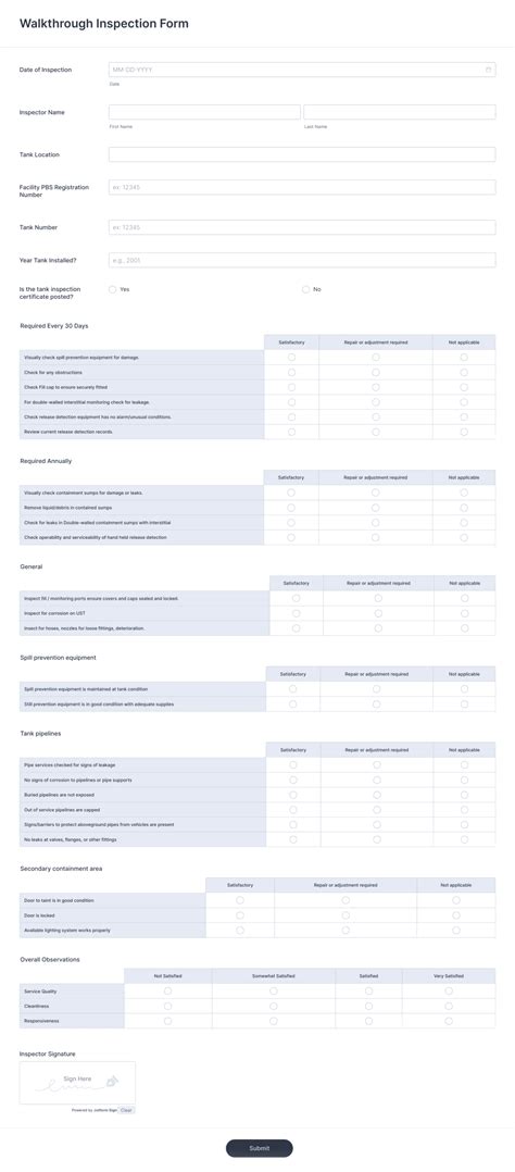 code walkthrough code inspection 的图像结果