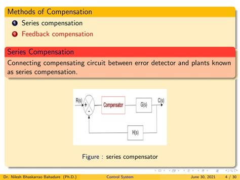 Lag Compensator for Control System 的图像结果