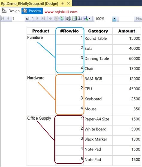 Image result for Add a Row Number in Access Query