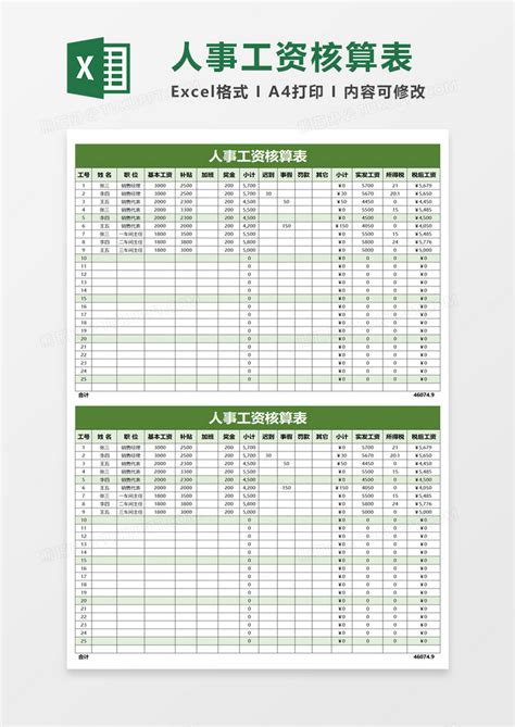人事工资核算表Excel模板下载_熊猫办公