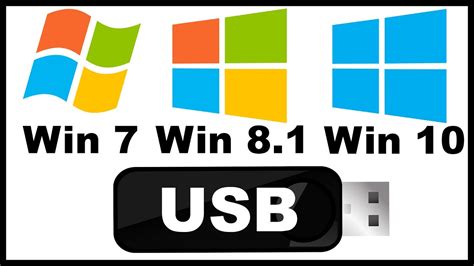 Image result for Multi WinSetupFromUSB