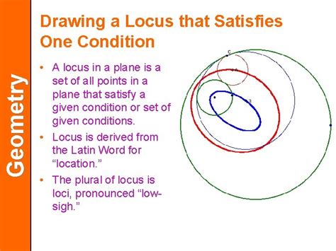 Image result for Locus Geometry