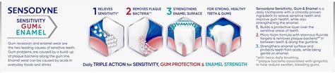 Sensodyne Toothpaste Sensitivity Gum and Enamel, India | Ubuy