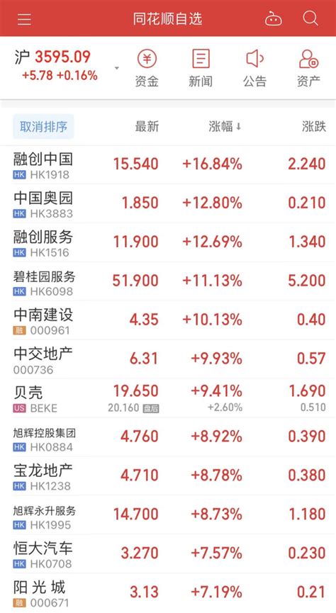 2023年2月德化县国民经济主要指标一览_法定主动公开内容_德化县人民政府