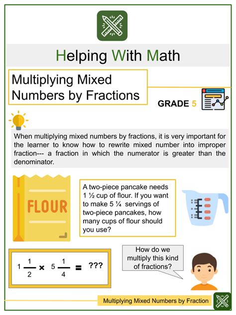 Math Multiplying Mixed Numbers with Models 5th Grade 的图像结果