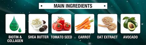 Buy St.Botanica Biotin & Collagen Hair Conditioner, 300ml - For Thicker ...