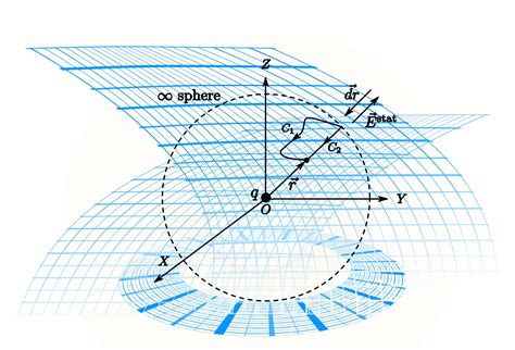 Image result for Mathchem Tutorial