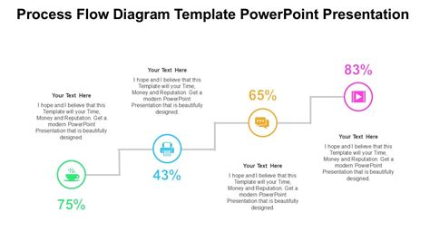 Process Flow Diagram Template PowerPoint 的图像结果