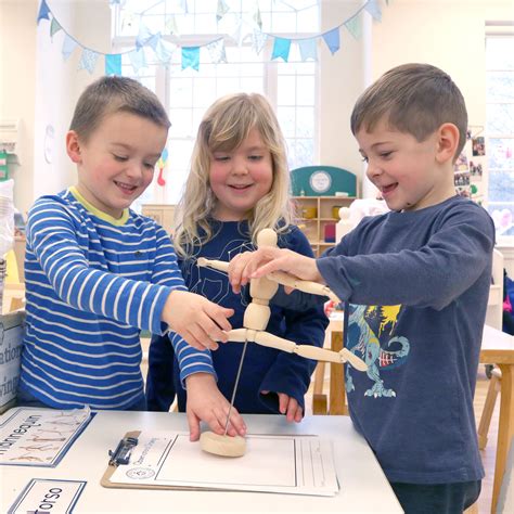 Image result for Project-Based Learning Curriculum