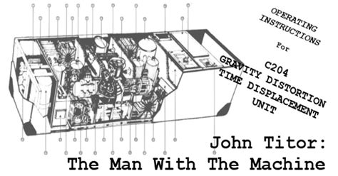 Web Time Machine 的图像结果