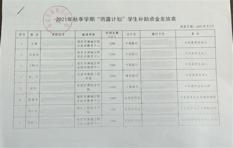 广州市雨露实验学校收费标准(学费)及学校简介_小升初网
