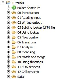 Image result for One File Tutorial