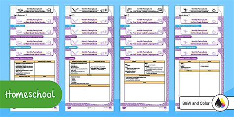 First Grade Homeschool Pacing Guide | Twinkl USA