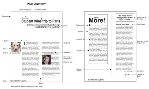 Anatomy of a magazine layout – OnTableTop – Home of Beasts of War