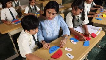 Multimodal Learning Strategies Implemented by LEAD