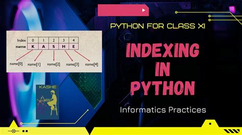 Indexing in Python || Positive Indexing and Negative Indexing
