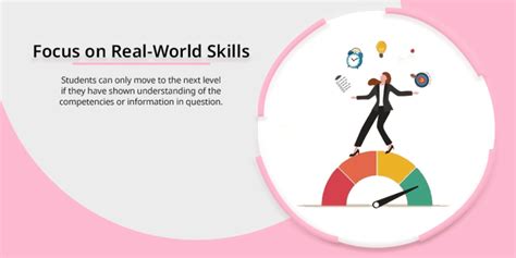 Competency-Based Education: A Modern Approach to Learning - 21K School ...