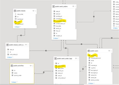 Solved: Sum total per categroy - Microsoft Fabric Community