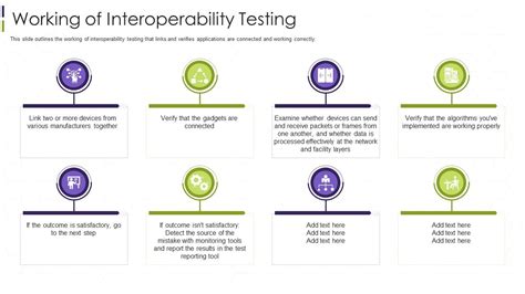 Image result for Interoperability Testing Meaning