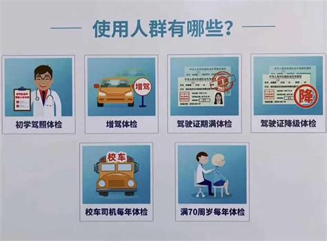 【津云】自助体检机轻松换驾照 滨城公安为驾驶员换证提供24小时服务