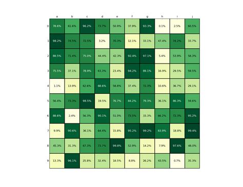 Image result for Color Array Python