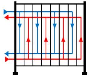 Image result for Algorithm Task