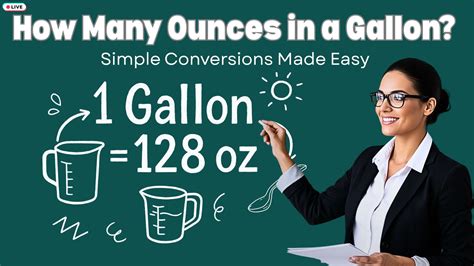 How Many Ounces in a Gallon? Simple Conversions Made Easy