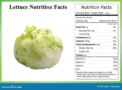 Dole Romaine Lettuce Nutrition Facts at Roger Marino blog