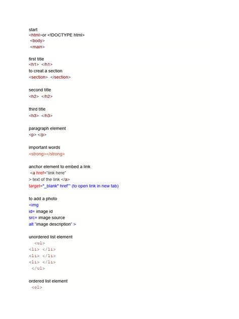 Image result for HTML Basic Syntax