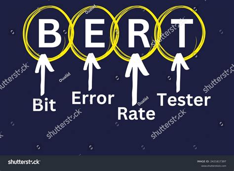 Bit Error Rate Tester 的图像结果