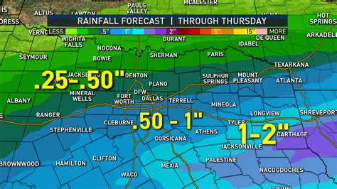 padicorporate - Blog