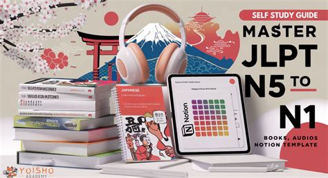 [JLPT N5-N1] A Complete Self-Study Guide