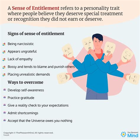 Sense of Entitlement: Hiểu Rõ Cảm Giác "Được Đặc Quyền" và Cách Sử Dụng