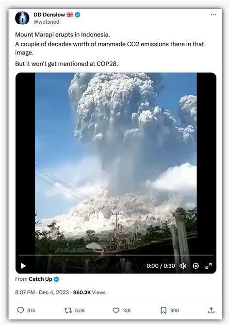 Fact Check: NOT Indonesia's Mount Merapi eruption, this scary clip is ...
