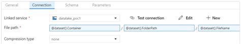 Image result for Azure Data Factory Pipelines