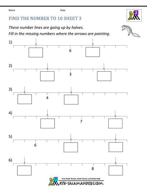 Image result for Number Line Lessons