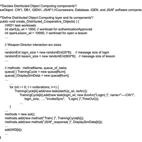 Image result for Distributed Object Model
