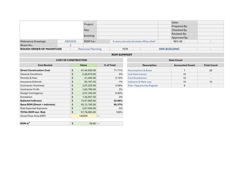 ROM Estimate Template for Construction – Free Excel Download
