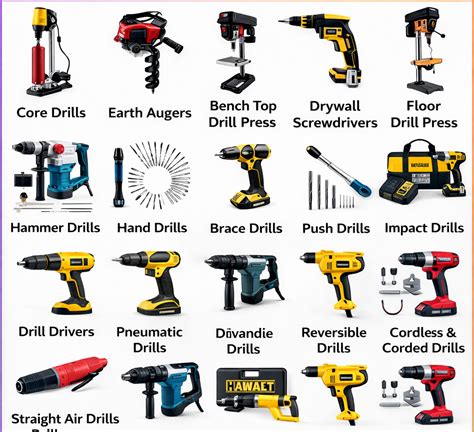 Drill Machines – Indian Engineering Corporation