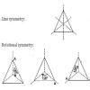 Draw a rough diagram of an Equilateral triangle and state it’s lines of ...